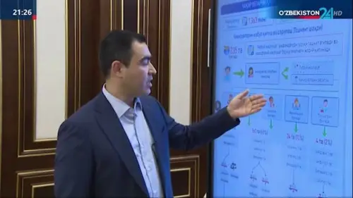 Prezident Shavkat Mirziyoev 21 may kuni Sog’liqni saqlash loyihalari markazi tomonidan amalga oshirilayotgan ishlar va yangi takliflar taqdimoti bilan tanishdi